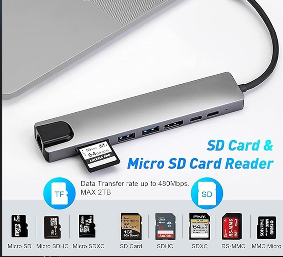 PANCORE USB-C Adapter 8 Ports PANCORE USB-C Adapter 8 Ports - Image 5